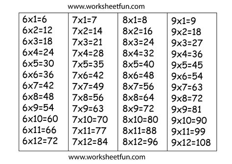 8 And 9 Times Table Worksheets - WorksheetsCity