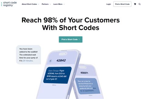 Short Code Lookup 的图像结果