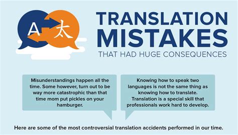 Image result for Simultaneous Interpretation