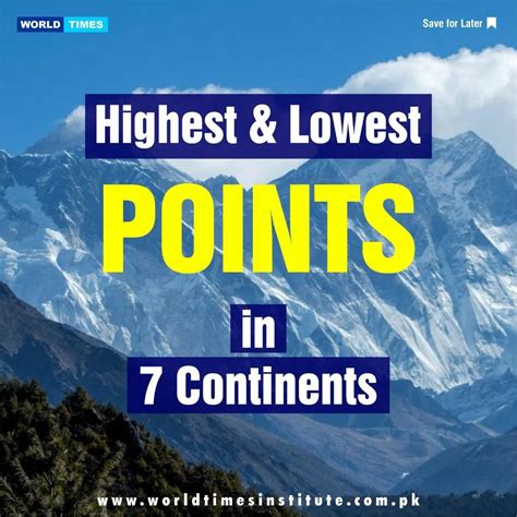 Highest and Lowest Points in 7 Continents – Jahangir's World Times