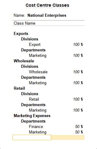 Cost Centre Allocation In Tally.Prime