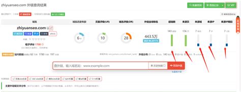 网站如何提升seo排名（seo外链发布平台有哪些）-8848SEO