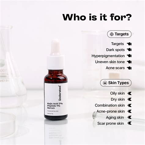 Buy Underated Kojic Acid 2% + Peptide 1% Serum Online