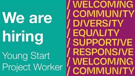 Project Worker 的图像结果