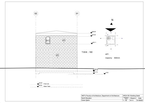 Detail Chart Example 的图像结果