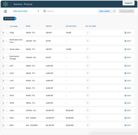 How to set up a Freight Procurement Event in Pando? : Pando