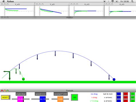 Image result for Projectile Simulation Python