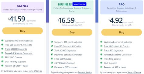 Rank Math SEO 的图像结果