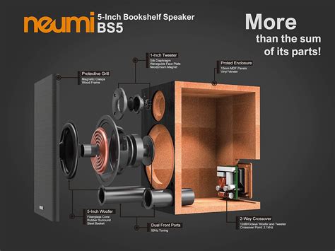 NEUMITECH NEUMI BS5 Passive Bookshelf Speakers, 5-Inch Woofer, India | Ubuy