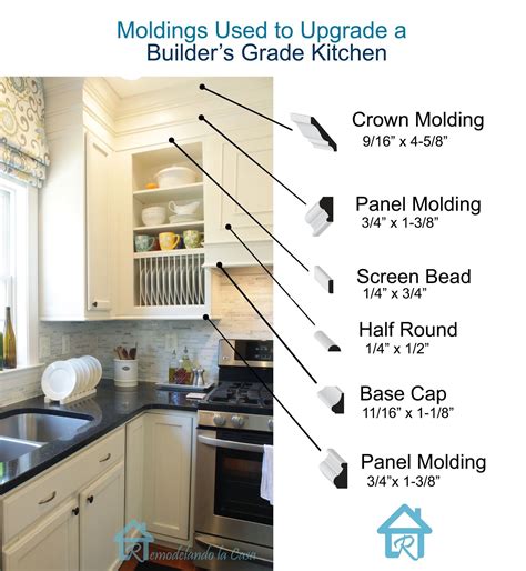 Adding Moldings to your Kitchen Cabinets | Builder grade kitchen ...