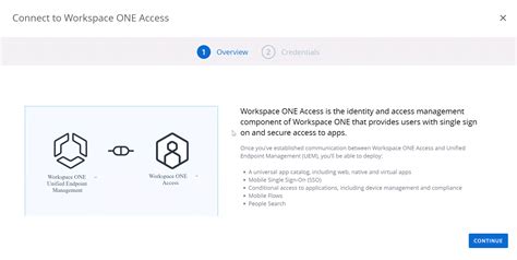 Image result for Workspace One LDAP Diagram