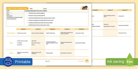 Grade 2 Phonics Term 3: ai ay Planning