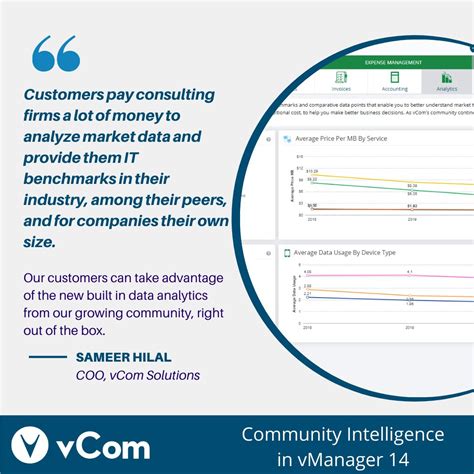 Image result for vCom Solutions