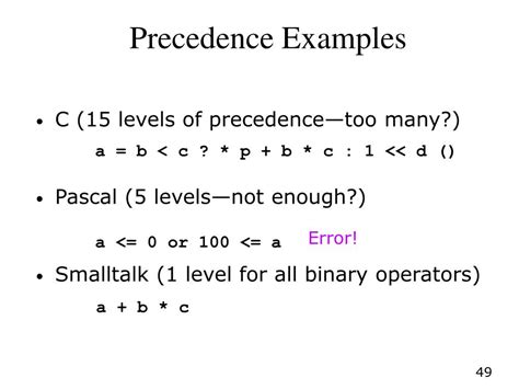 What Is Programming Language 的图像结果