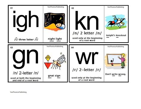 Orton-Spalding Phonograms Flash Cards