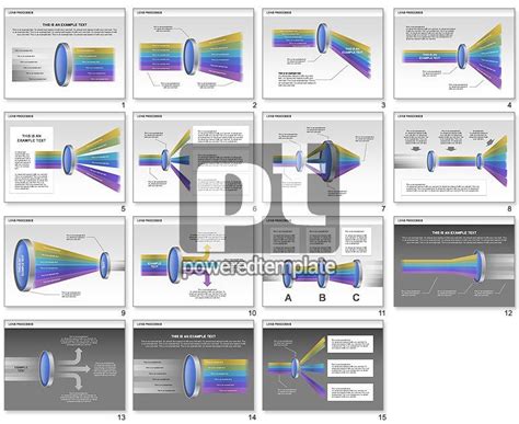 Lens Process Flow Chart 的图像结果