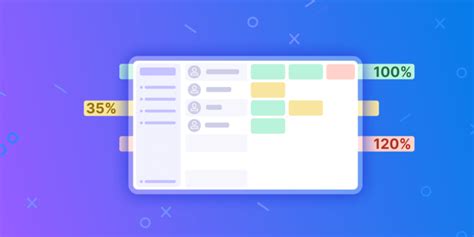 Utilization Calculation 的图像结果