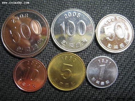 韩国钱币符号是什么?-韩元的货币符号是什么样子的?