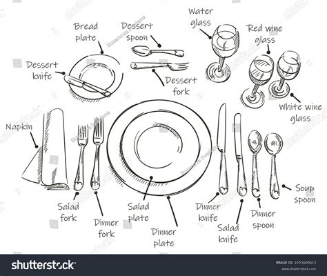 Restaurant Table Setting 的图像结果