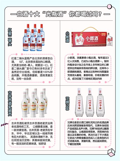 剖析2大市场与19个案例 最全光瓶酒实战方法论就在这里-酒类营销,光瓶酒-佳酿网