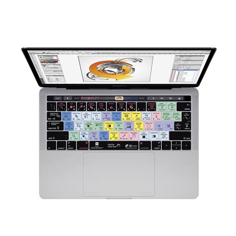 Image result for Keyboard Shortcuts for MacBook Pro