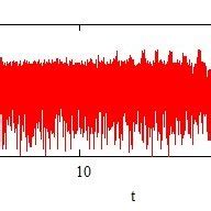 Image result for RK Method