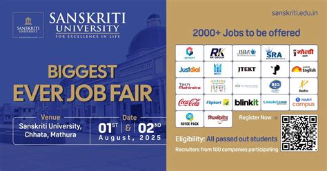 Biggest Job Fair, 28 K. M. Stone, NH-2, Mathura - Delhi Highway, Chhata ...