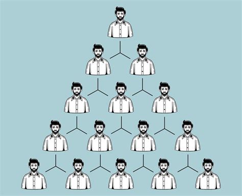 Image result for Structure Chart Python