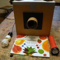 Image result for Cardboard Projector