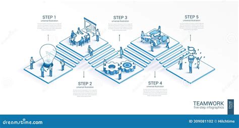 Image result for Team Integration Infographic