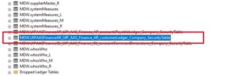 Image result for API SQL Redundany