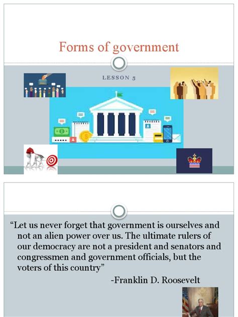 Image result for Basic Forms of Government
