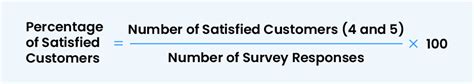 13 Customer Engagement Metrics To Improve Your Marketing Strategy