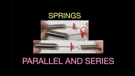 Image result for Series and Parallel Spring Constant