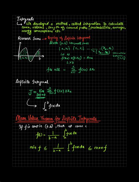 Image result for Application of Integrals ASP.N Classes