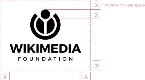 Wikimedia Foundation Terms of Use - Wikimedia Foundation Governance Wiki