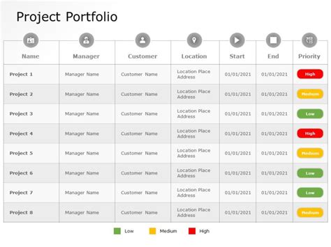 Choosing an Adobe Portfolio Layout | CreativePro Network