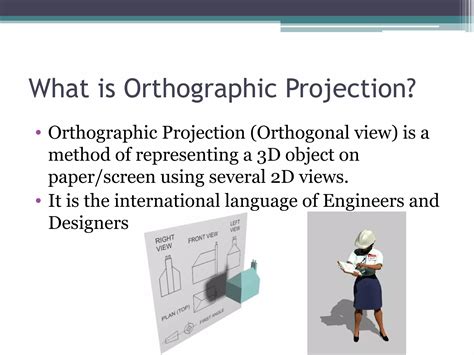 Image result for 3D Projection