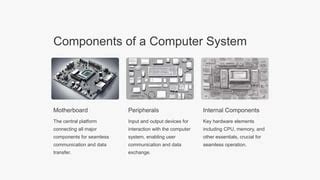 Components of a Computer System Diagram 的图像结果