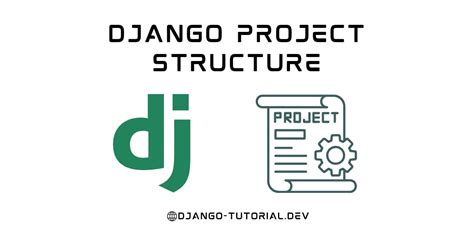 Image result for Python Django Project Structure Image