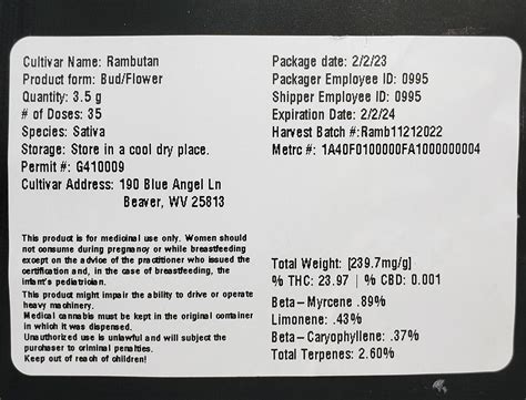 "Rambutan" Flower by Strane. Labeled Sativa, described as Indica-dominant with 25.90% THCa (23. ...