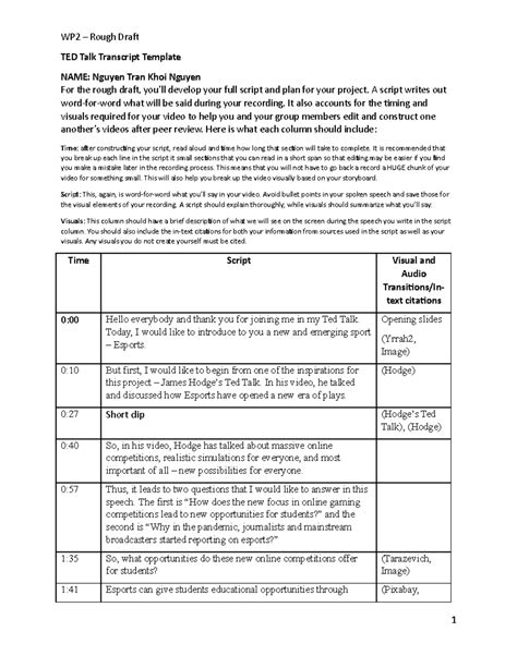 Reevised AND Final Draft - TED Talk Transcript Template NAME: Nguyen ...