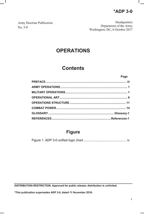 ADP 3-0作战-三目智库商城