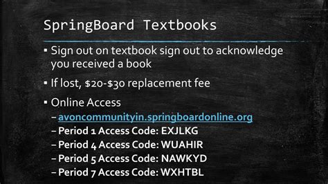 Image result for Springboard Precalculus Lesson 4