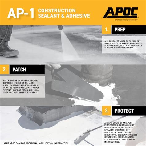 APOC AP-1 10.1-oz Waterproof Roof Sealant in the Roof Sealants ...