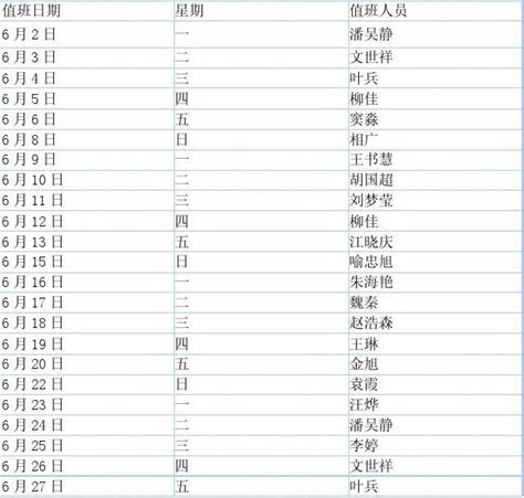 铜陵三中——2017高考志愿填报时间安排表