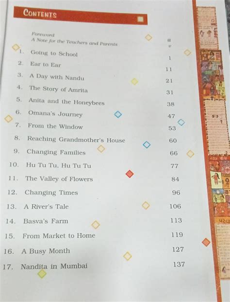 NCERT Class - 4 LOOKING AROUND - EVS (English Medium) Buy Online