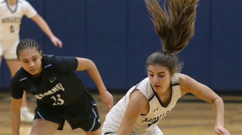 Section V girls basketball teams in NYS rankings: The list for Jan. 22