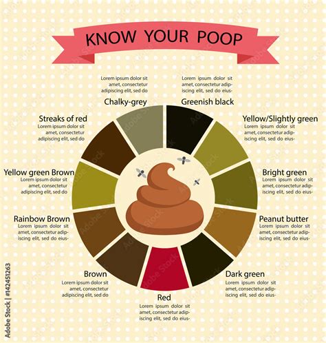 What Color Is C Diff Poop 的图像结果