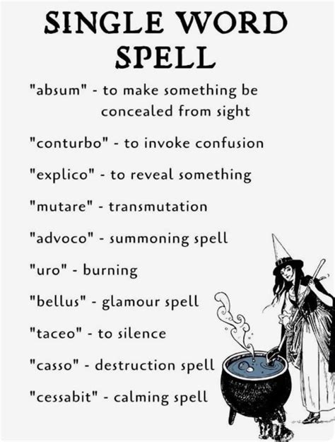 Pin by Chrissie Bendell on Witchery in 2025 | Magic spell words ...
